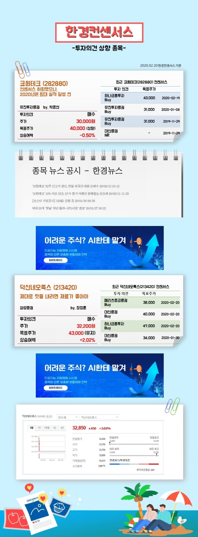 [한경컨센서스] 20일 리포트 투자의견 상향종목 (2)