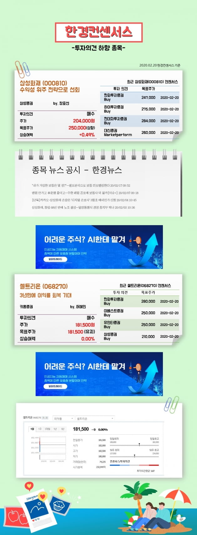 [한경컨센서스] 20일 리포트 투자의견 하향종목