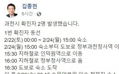 과천 신천지 확진자 2명 동선 공개…숙소 동거 신도들 집단 격리