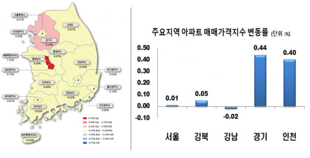 수원·안양 누르니 인천 집값 '활활'…2·20 대책에 '또' 풍선효과