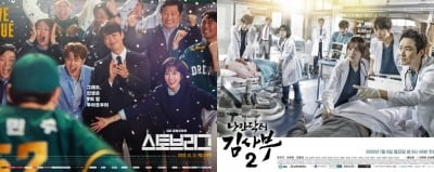 SBS '스토브리그'→'김사부2', 상반기 흥행작으로 '우뚝'···시즌제 돌입할까