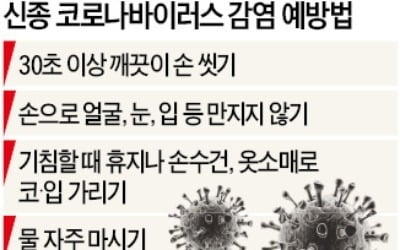 황교안 "우리 마스크는 우리 국민이 써야…외국인 구매·반출 제한하자"