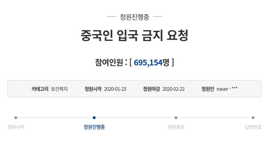 청와대 국민청원 게시판 '중국인 입국 금지 요청' 게시물. 2020년 1월 23일 시작된 청원에 2020년 2월 10일 기준 69만5154명이 동의했다. 이 청원은 현재 동의자 수 최다 청원이다. 청와대 홈페이지 캡쳐