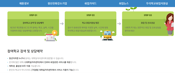 [현장이슈] &#39;성균관대·아주대·인덕대&#39; 직접 찾아가 자소서 컨설팅 받아봤습니다