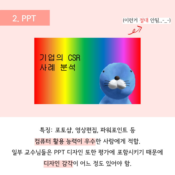 나에게 딱 맞는 조별과제 역할은?