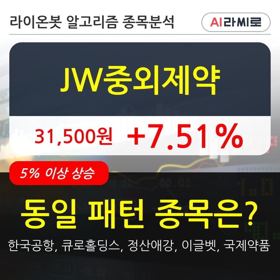 JW중외제약