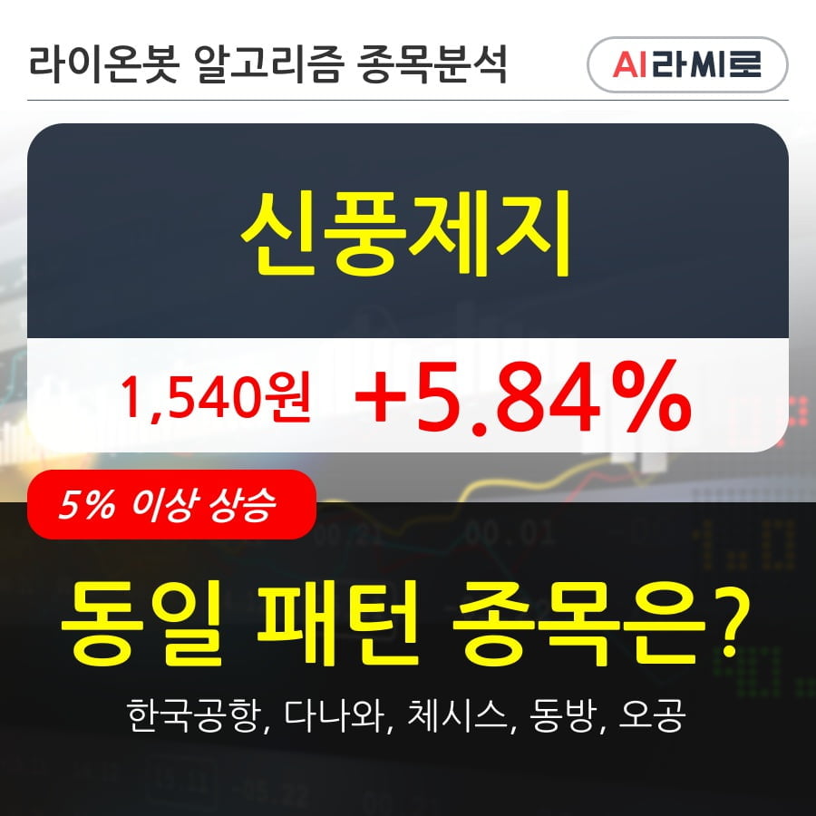 신풍제지