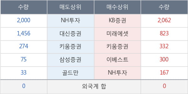 신풍제지