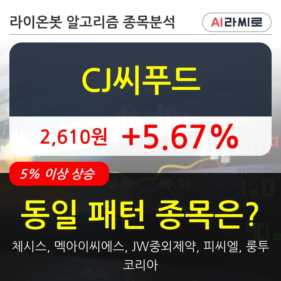 CJ씨푸드