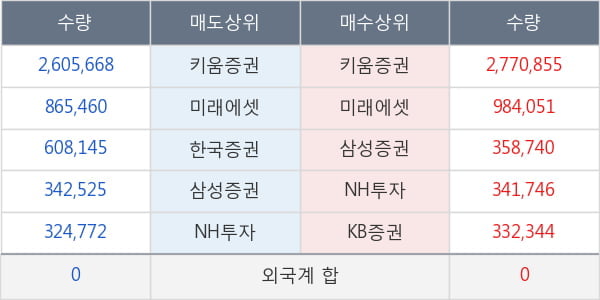 웰크론