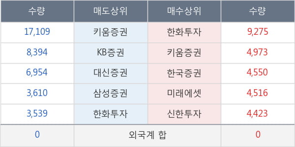 이원컴포텍