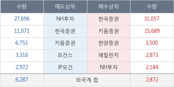 뉴로스