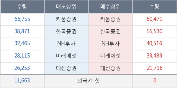 백광소재