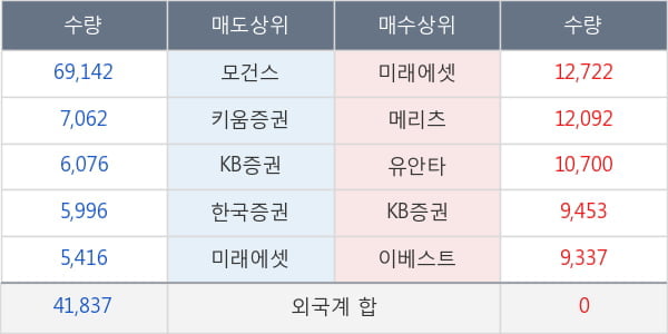 올리패스