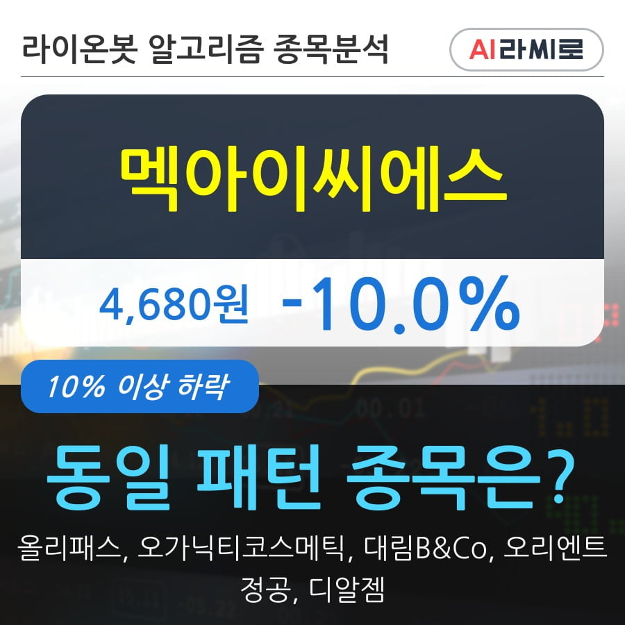 멕아이씨에스