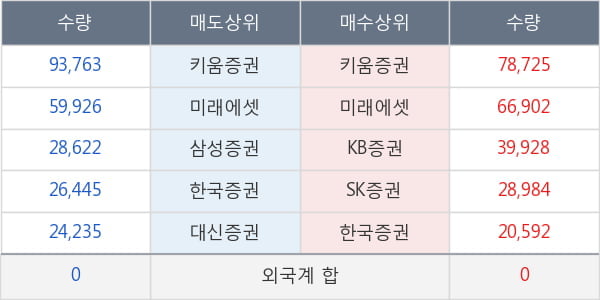 멕아이씨에스