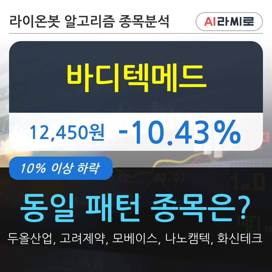 바디텍메드