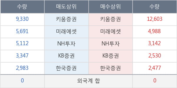 깨끗한나라우