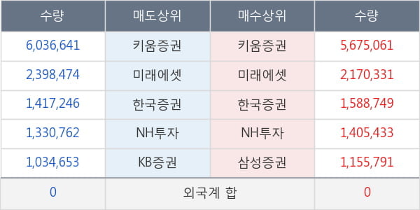 대영포장