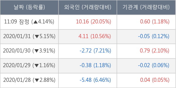 넥스트사이언스