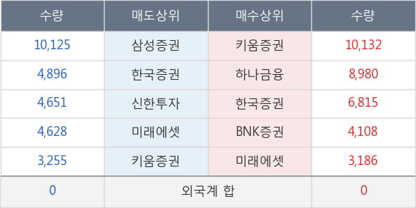 키다리스튜디오