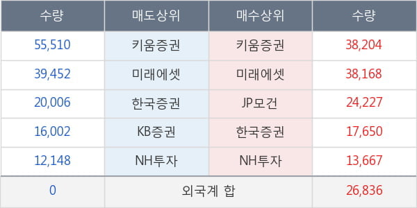 삼성출판사