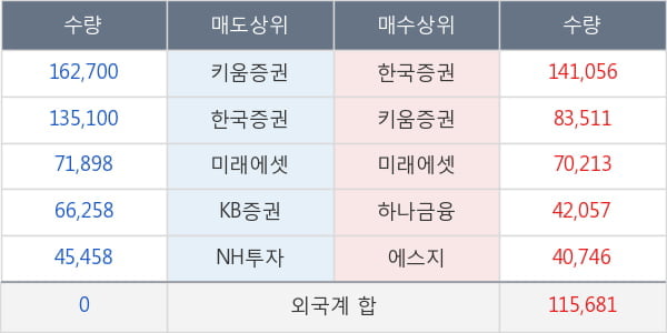 나노메딕스