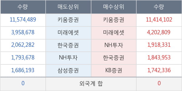 웰크론