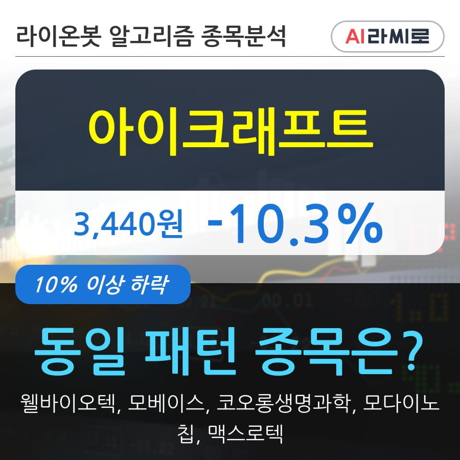 아이크래프트