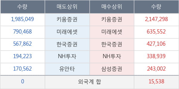 아이크래프트