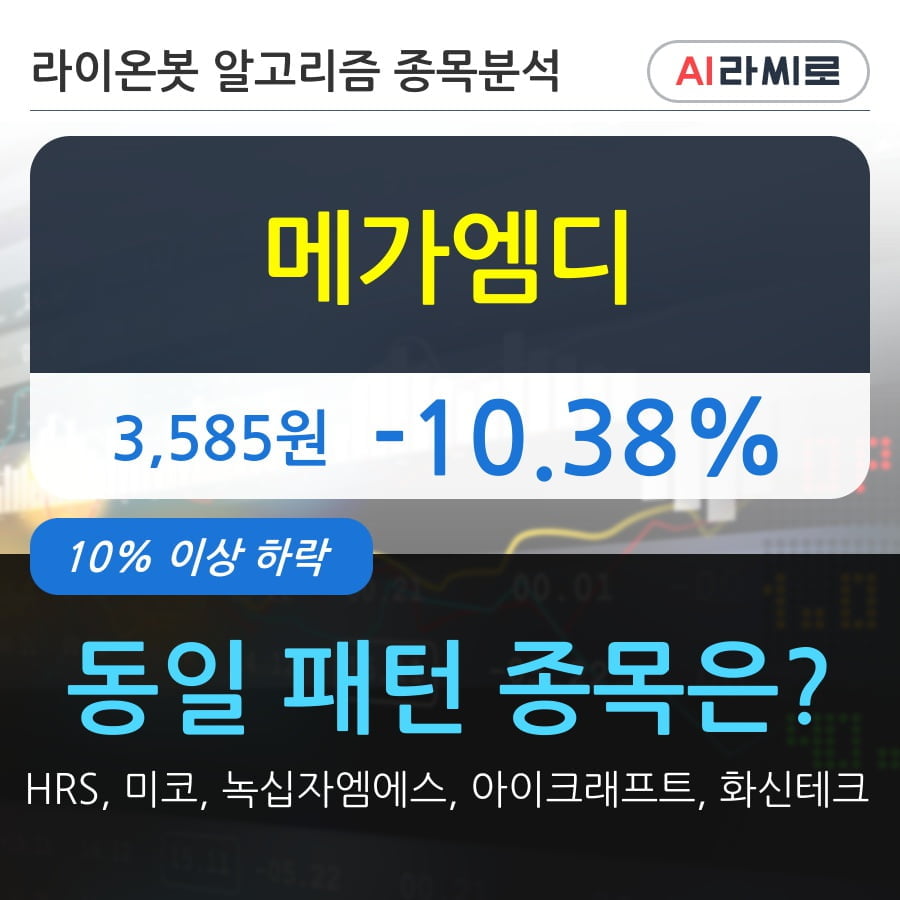 메가엠디