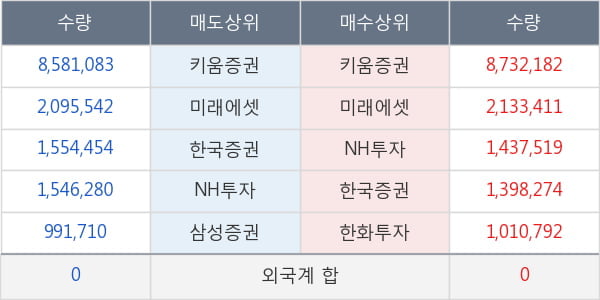 메가엠디