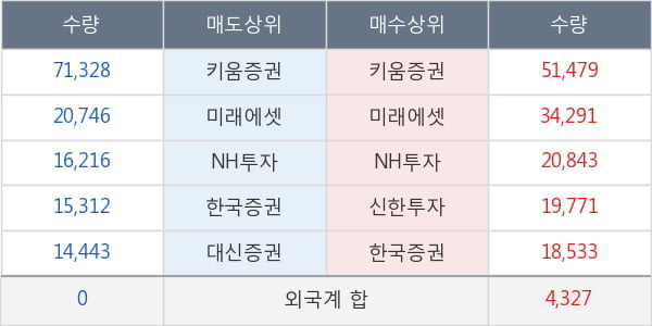 명성티엔에스