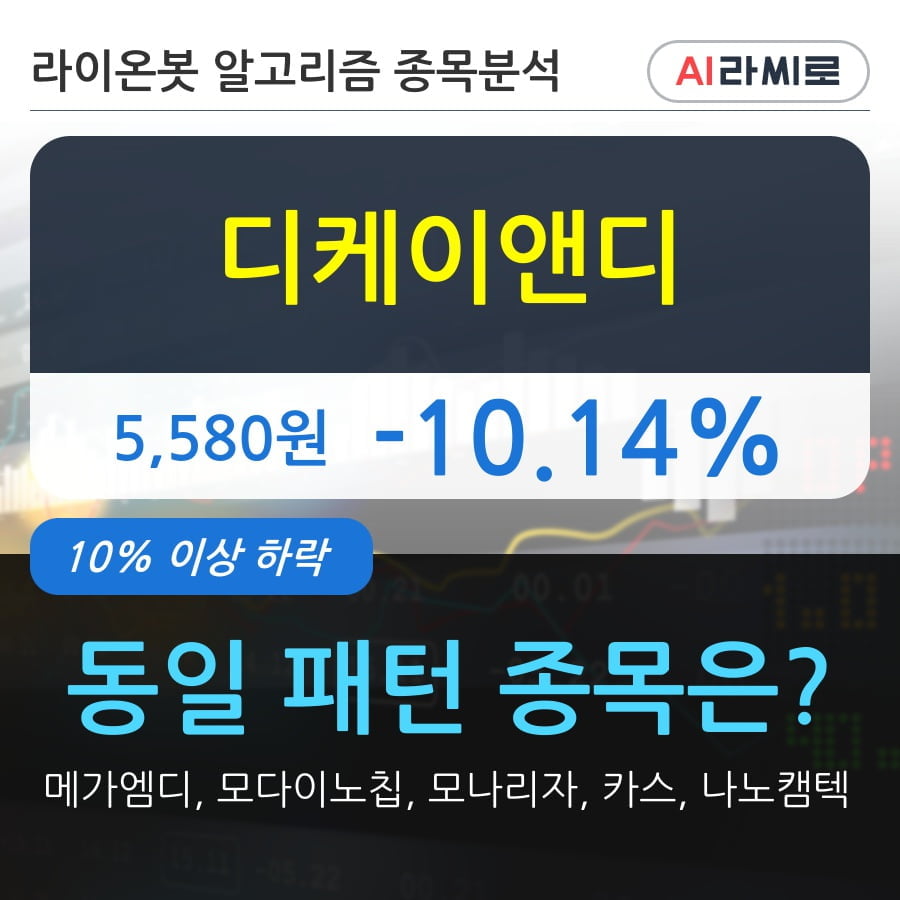 디케이앤디