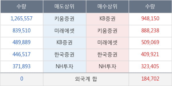 에이치엘비파워