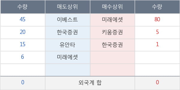 대원전선우