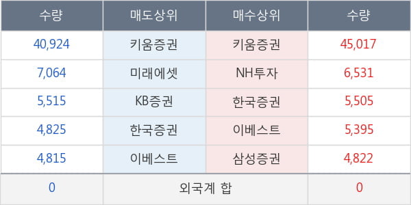 삼화전기