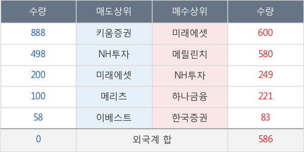 태원물산