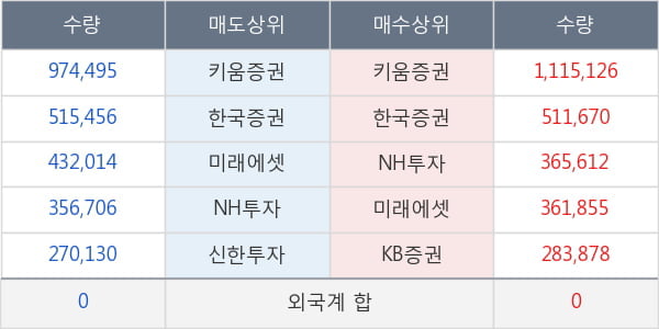 주연테크