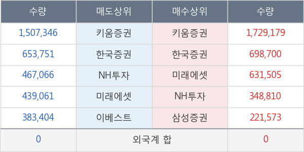 한송네오텍