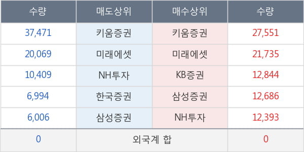 메탈라이프