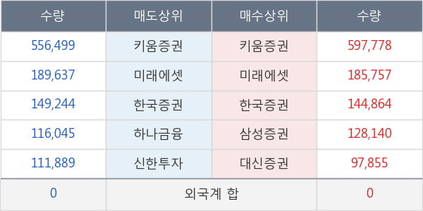 아이크래프트