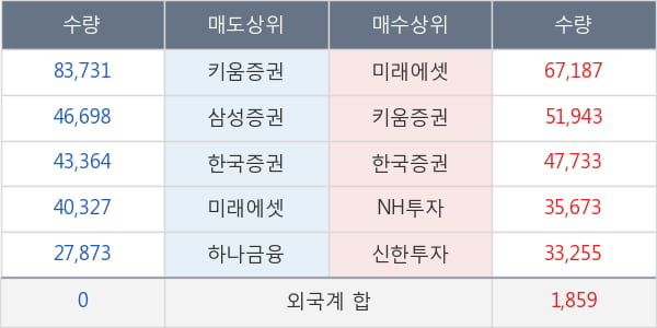 신스타임즈