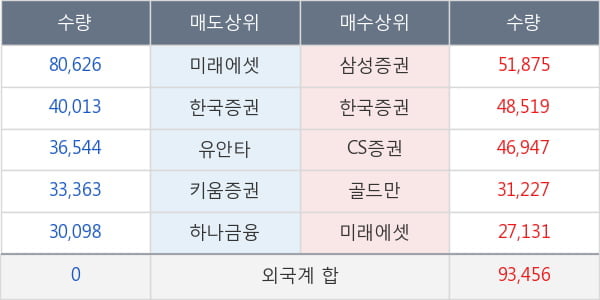 삼성전기