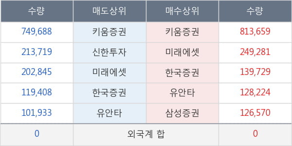 이그잭스