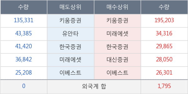 서연탑메탈