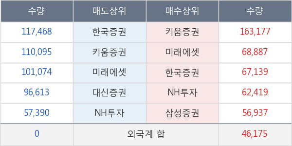 덕우전자