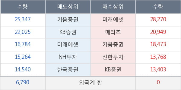 삼천당제약