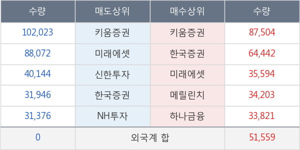 일신석재