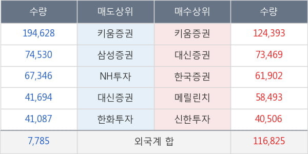 수산중공업